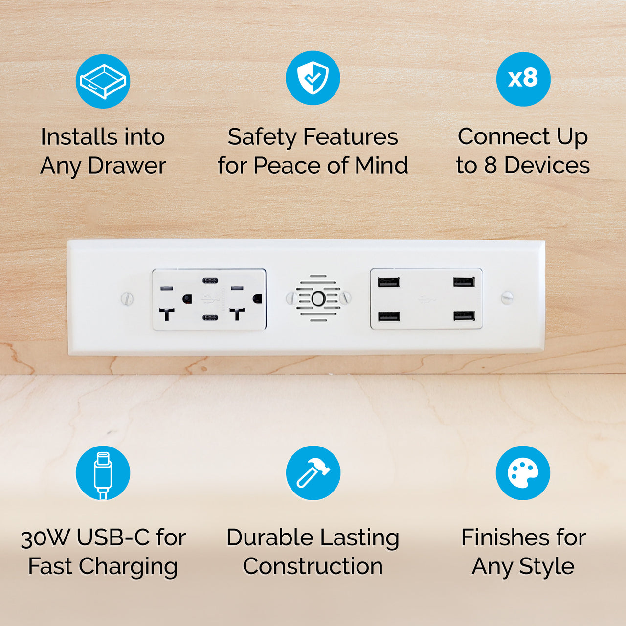 20 amp Blade Duo features chart