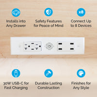 Thumbnail for 20 amp Blade Duo features chart