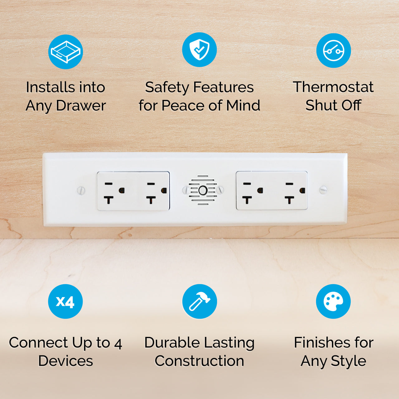 20 amp Blade Duo features chart
