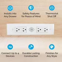 Thumbnail for 20 amp Blade Duo features chart