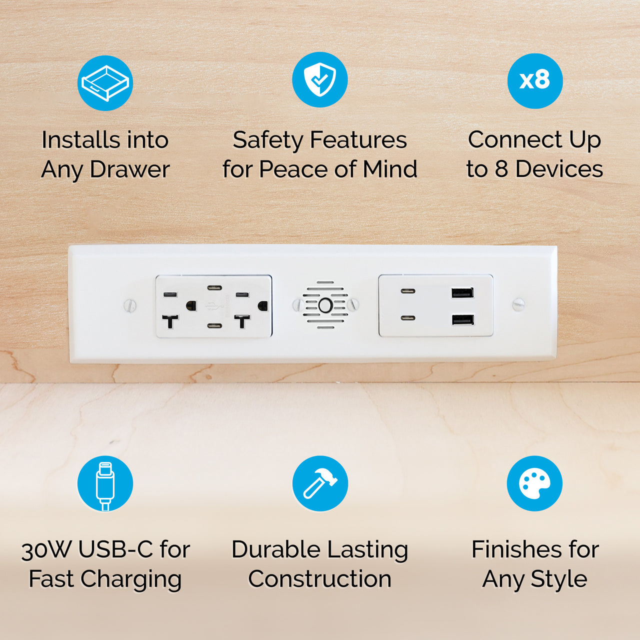 20 amp Blade Duo features chart