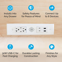 Thumbnail for 20 amp Blade Duo features chart