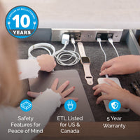 Thumbnail for 20 amp Blade Duo safety and warranty