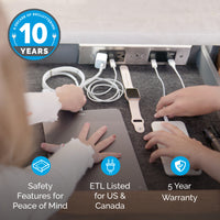 Thumbnail for 20 amp Blade Duo safety and warranty