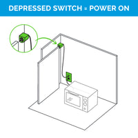 Thumbnail for Safety Interlock Outlet with Corner Mount Switch