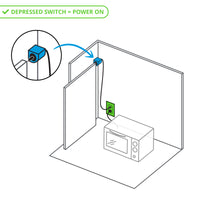 Thumbnail for Safety Interlock Outlet with Corner Mount Switch