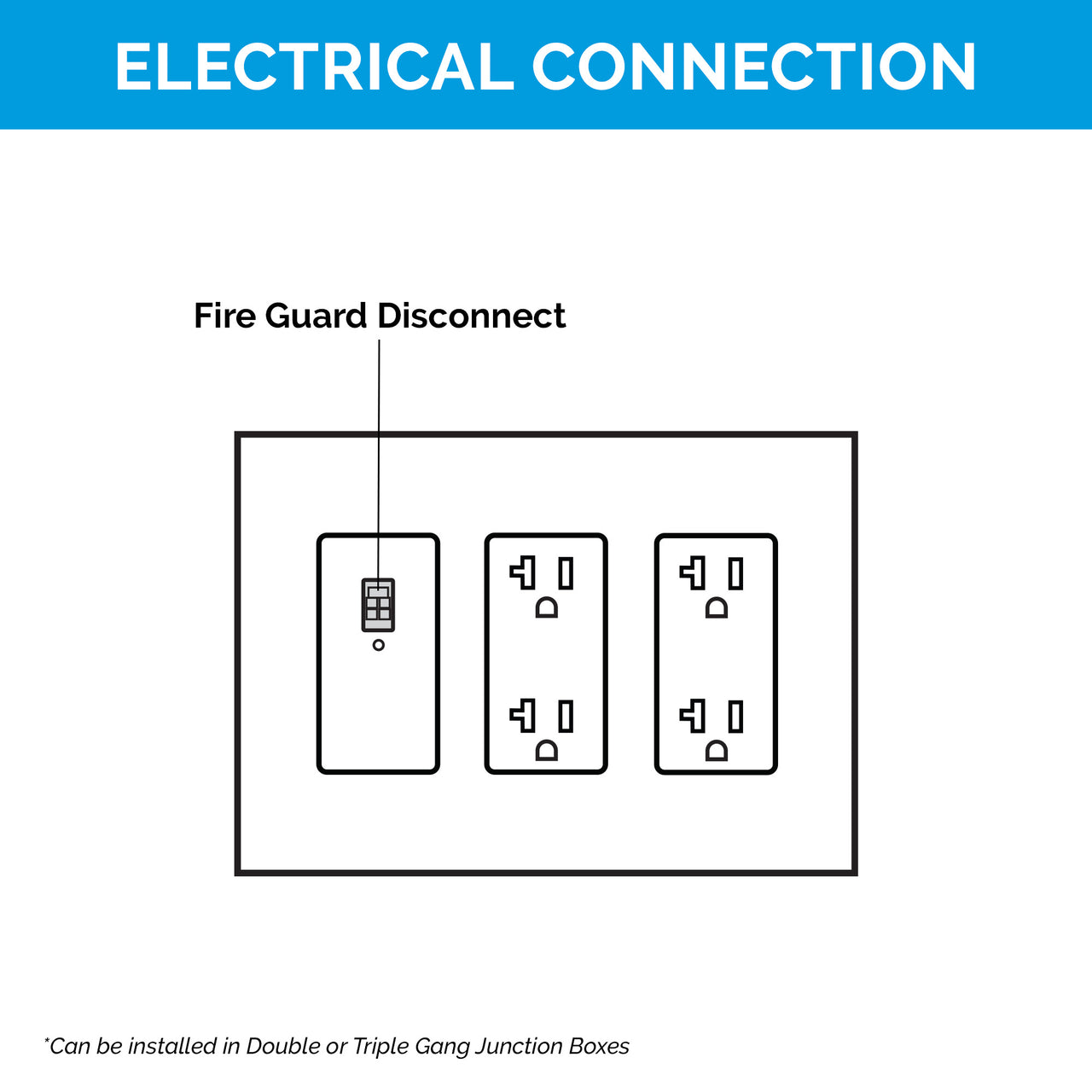 Fire Guard Outlet Kit