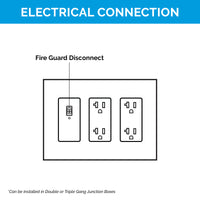 Thumbnail for Fire Guard Outlet Kit