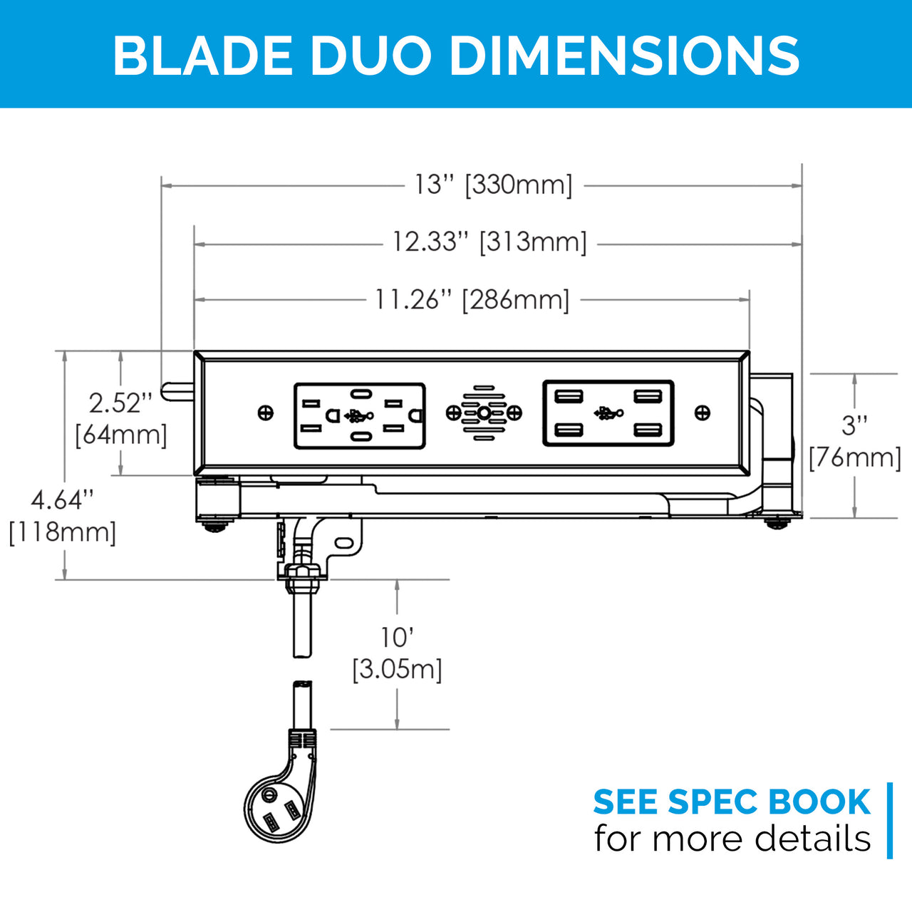 15 amp Blade Series with 10' Cords