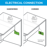 Thumbnail for Electrical connection diagram showing two installation options for the Tri-Power Pop-Up outlet. On the left, the 'hardwired' option displays the outlet connected directly to electrical wiring inside a cabinet. On the right, the 'corded' option illustrates the outlet connected using a cord plugged into a standard electrical outlet, with the note that a cord kit is sold separately.