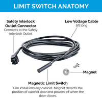 Thumbnail for Safety Interlock Disconnect Kit with Magnetic Switch