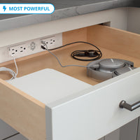 Thumbnail for Most USB-C Ports Outlets