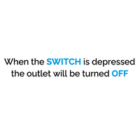 Thumbnail for Safety Interlock Outlet with Corner Mount Switch