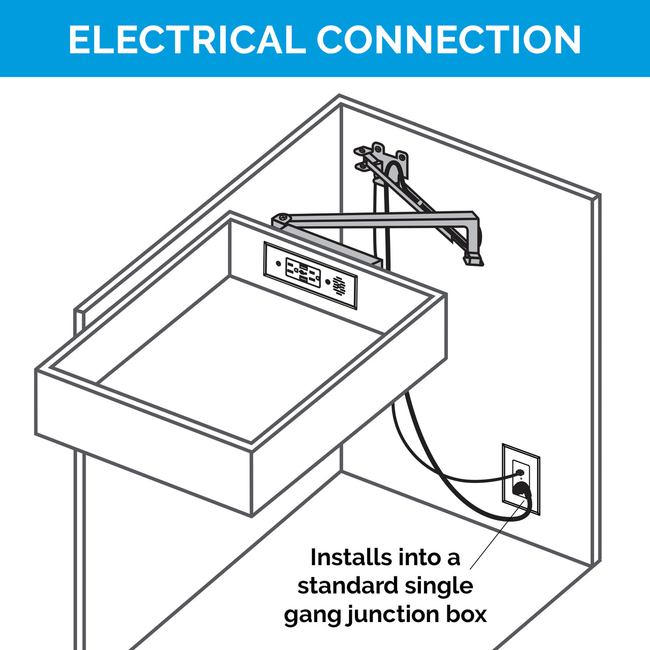 Safety Interlock Outlet with Blade Limit Switch electrical connection chart