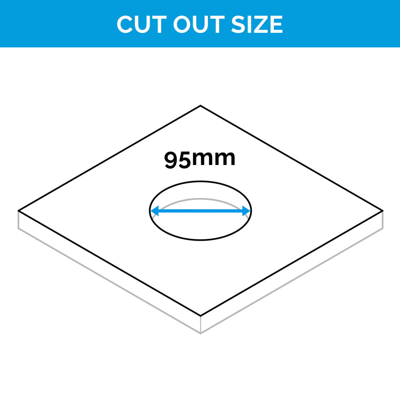 Flush Pop Up Outlet Series - UK & Ireland