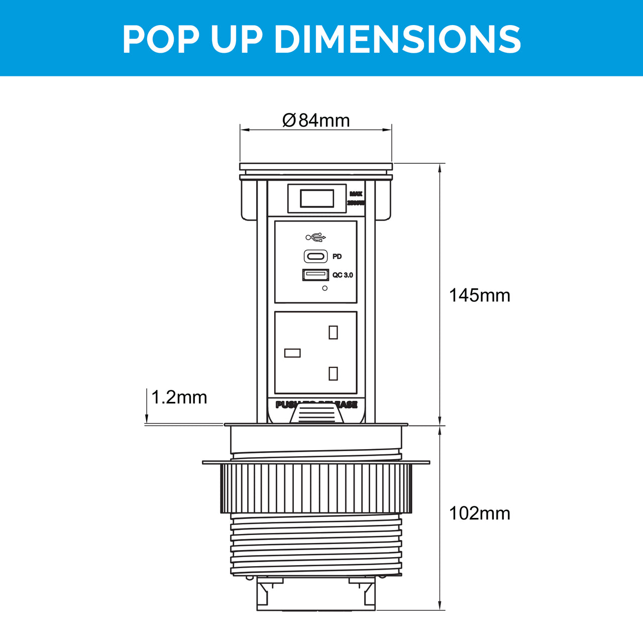 Flush Pop Up Outlet Series - UK & Ireland