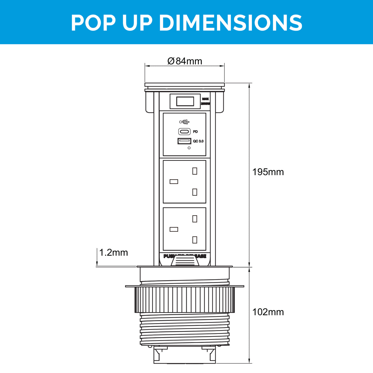 Flush Pop Up Outlet Series - UK & Ireland