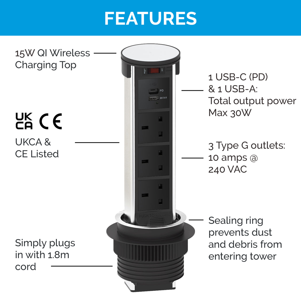 Flush Pop Up Outlet Series - UK & Ireland