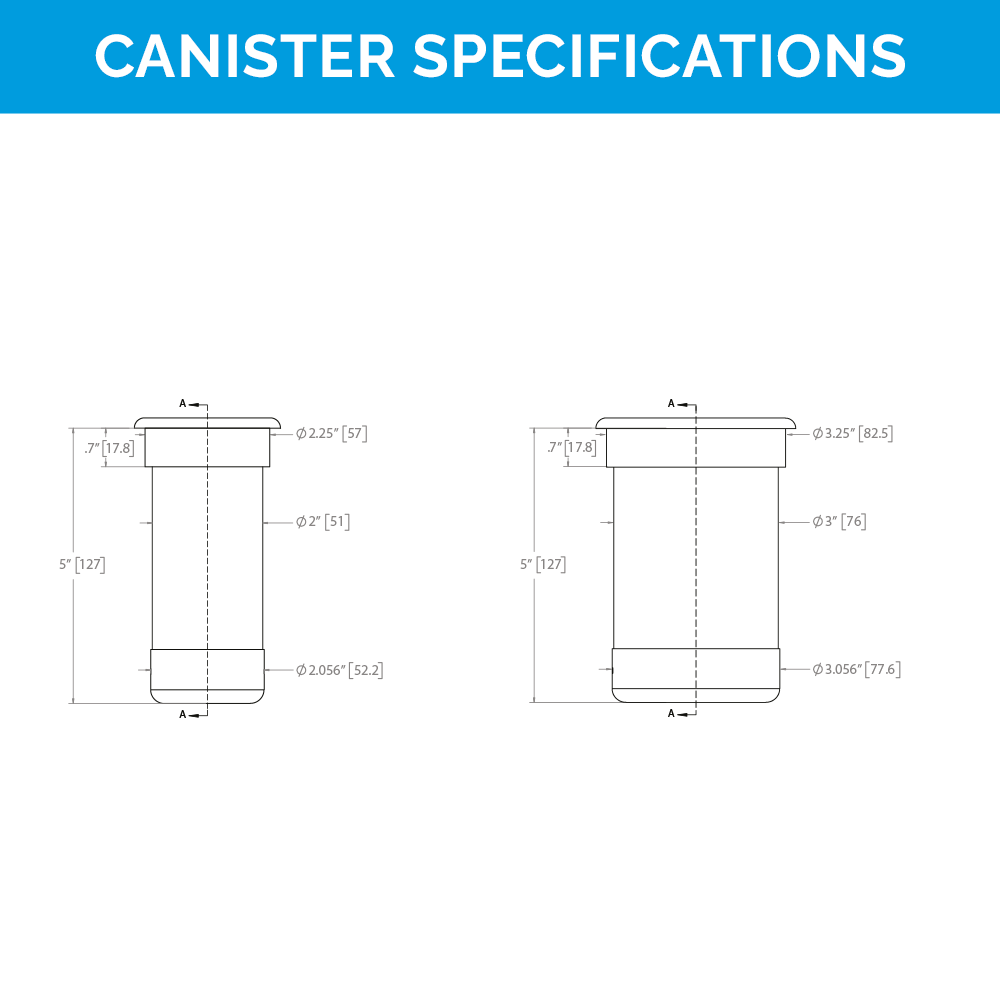 Docking Drawer Capped Canisters