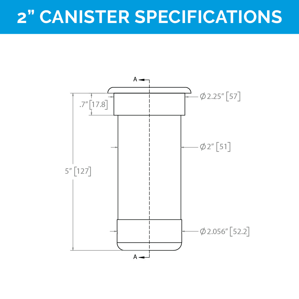 Docking Drawer Capped Canisters