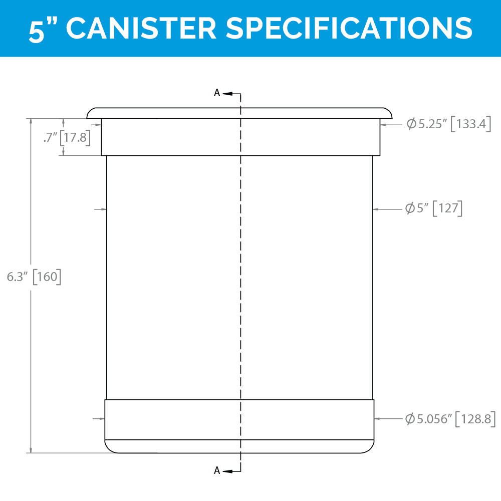 Docking Drawer Capped Canisters