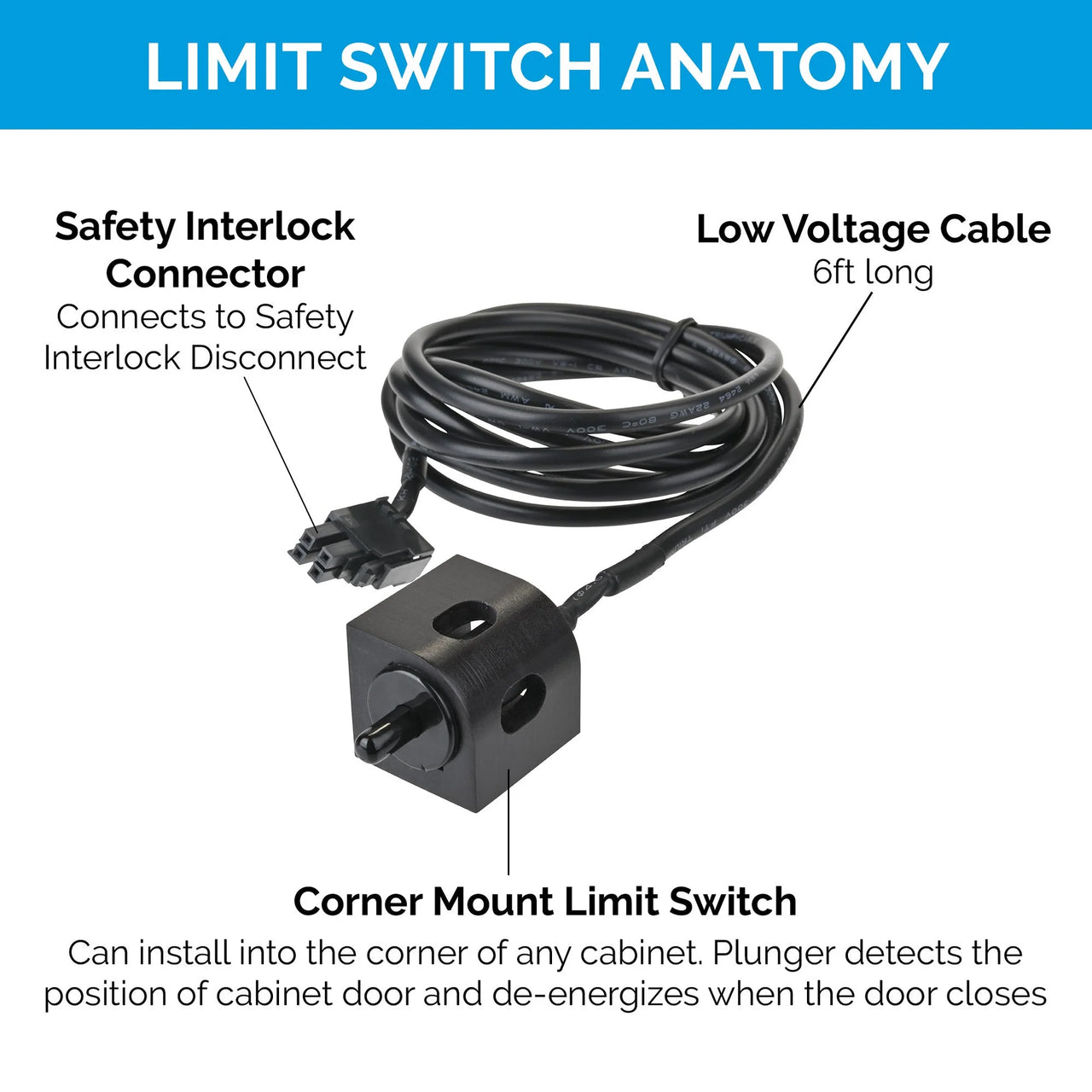 Replacement Corner Mount Limit Switch