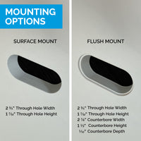 Thumbnail for Prado Unifit Duplex Hardwired Outlet