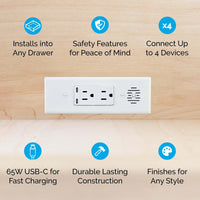 Thumbnail for Fastest Charging Outlets