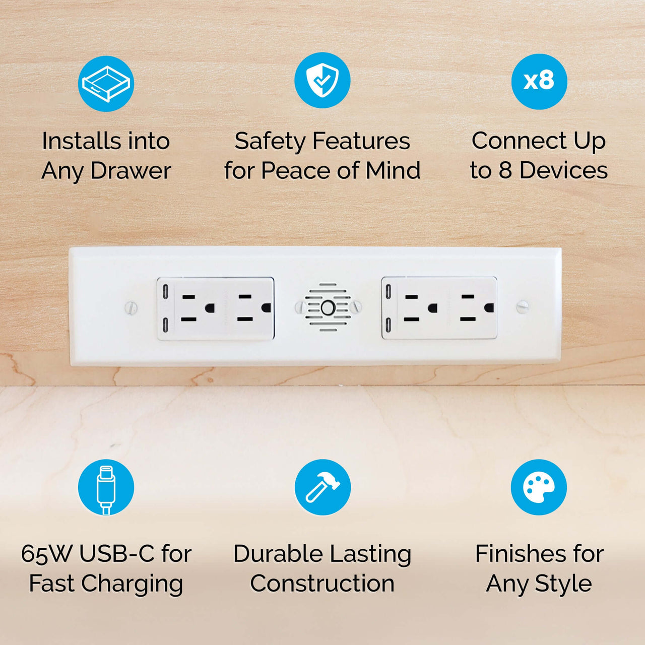 Fastest Charging Outlets