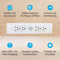 Thumbnail for Fastest Charging Outlets