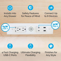 Thumbnail for Fastest Charging Outlets