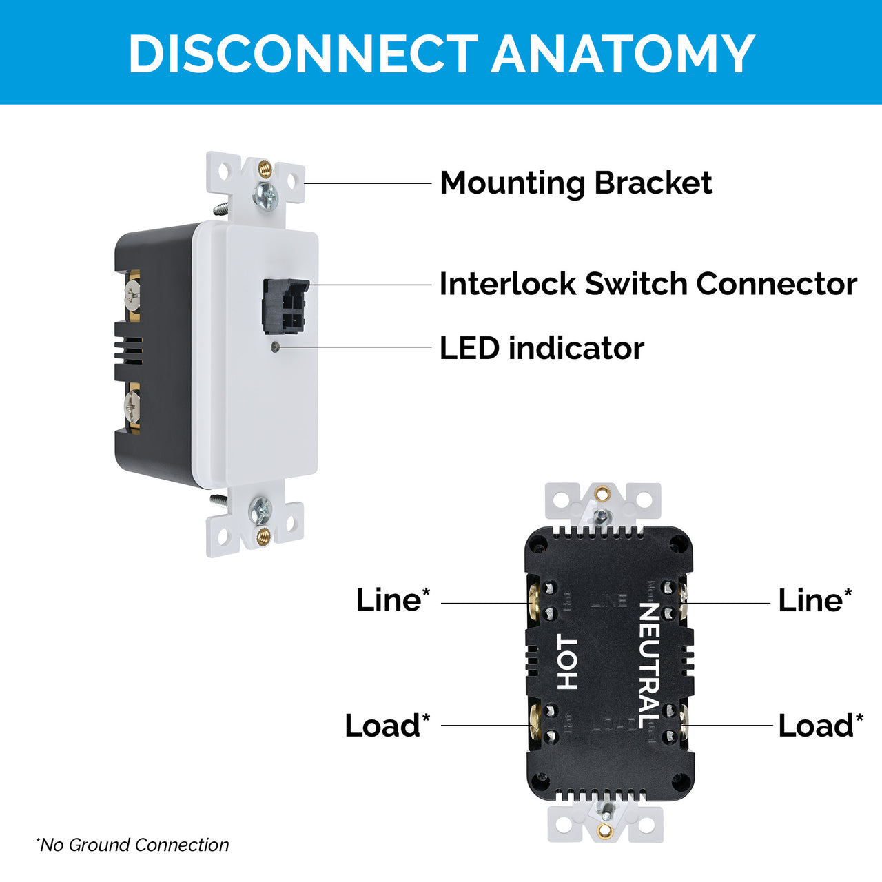 Fire Guard Disconnect with Smoke and Heat Sensor