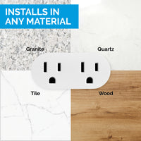 Thumbnail for Prado Unifit Duplex Hardwired Outlet