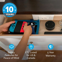 Thumbnail for Fastest Charging Outlets