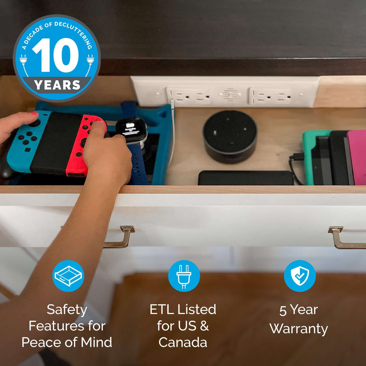 Fastest Charging Outlets