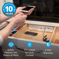 Thumbnail for Fastest Charging Outlets