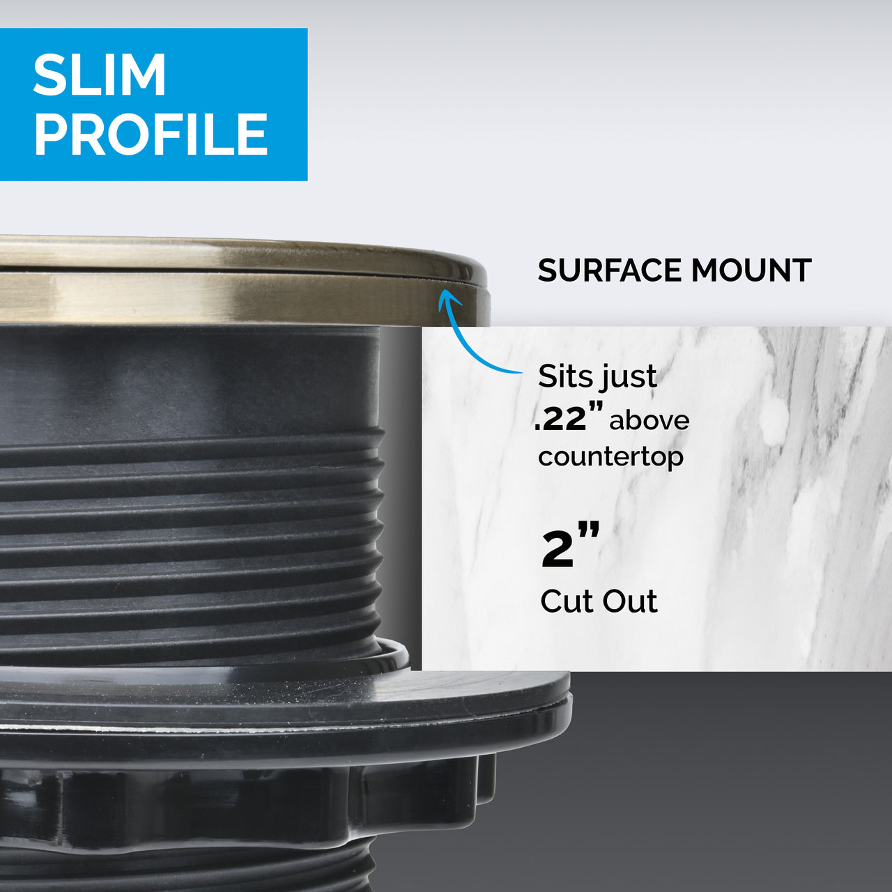 Legrand Countertop Outlet with Lid