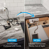 Thumbnail for Fastest Charging Outlets