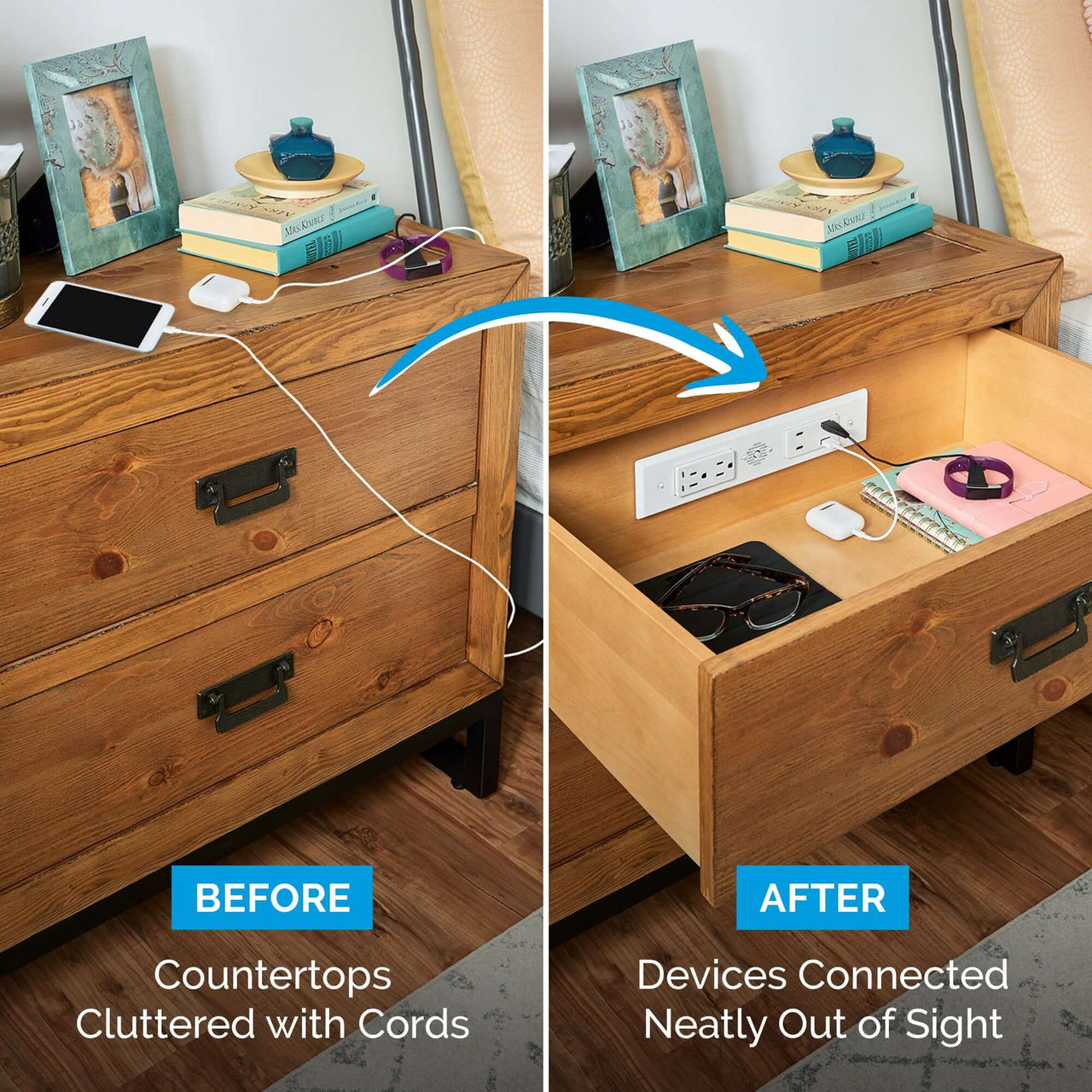 Fastest Charging Outlets