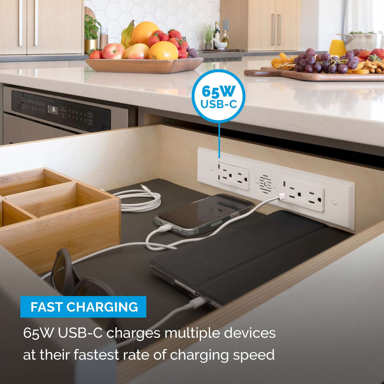 Fastest Charging Outlets