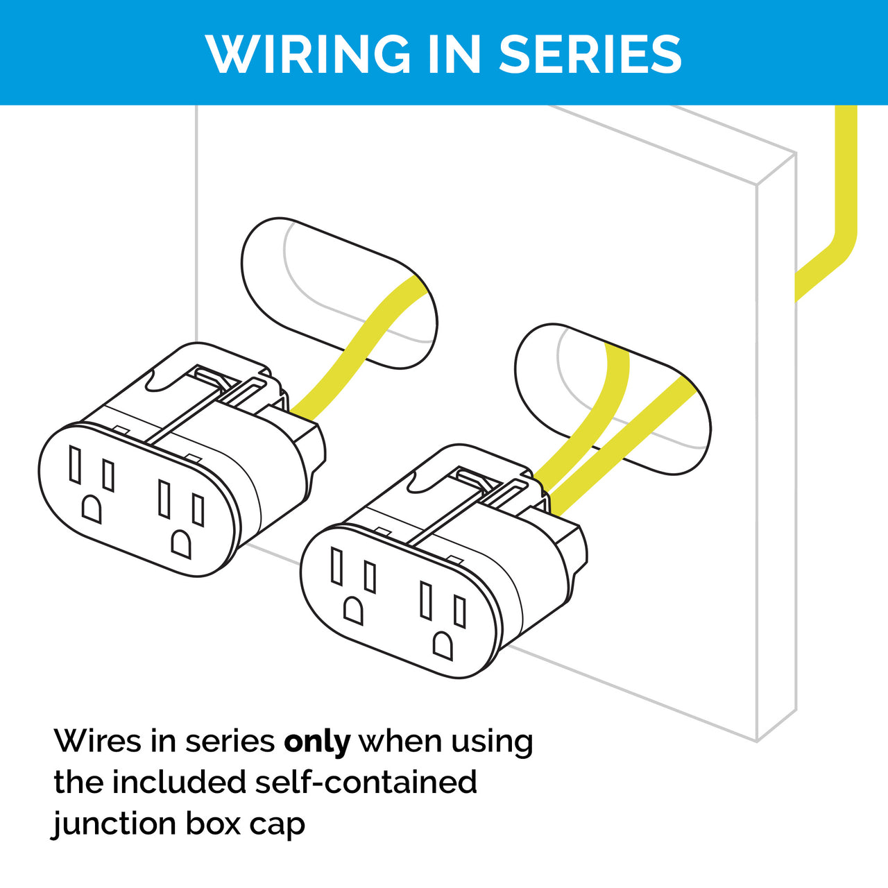 Prado Unifit Duplex Series