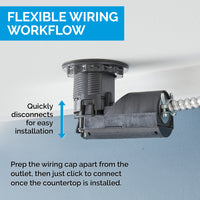 Thumbnail for Legrand Countertop Outlet with Lid