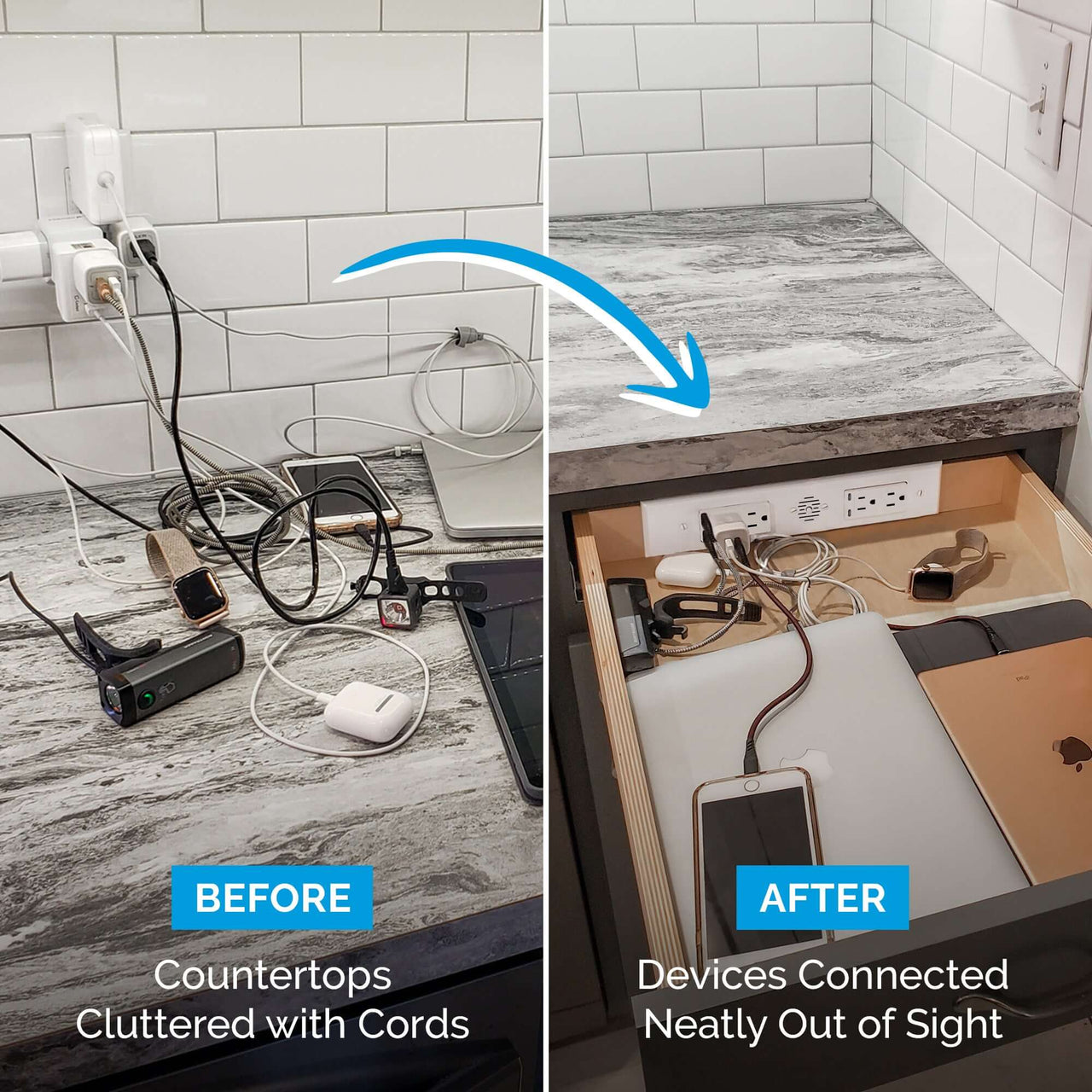 Fastest Charging Outlets