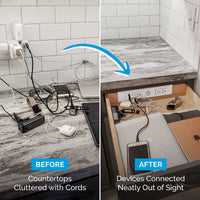 Thumbnail for Fastest Charging Outlets