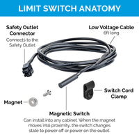 Thumbnail for Safety Interlock Outlet with Magnetic Switch
