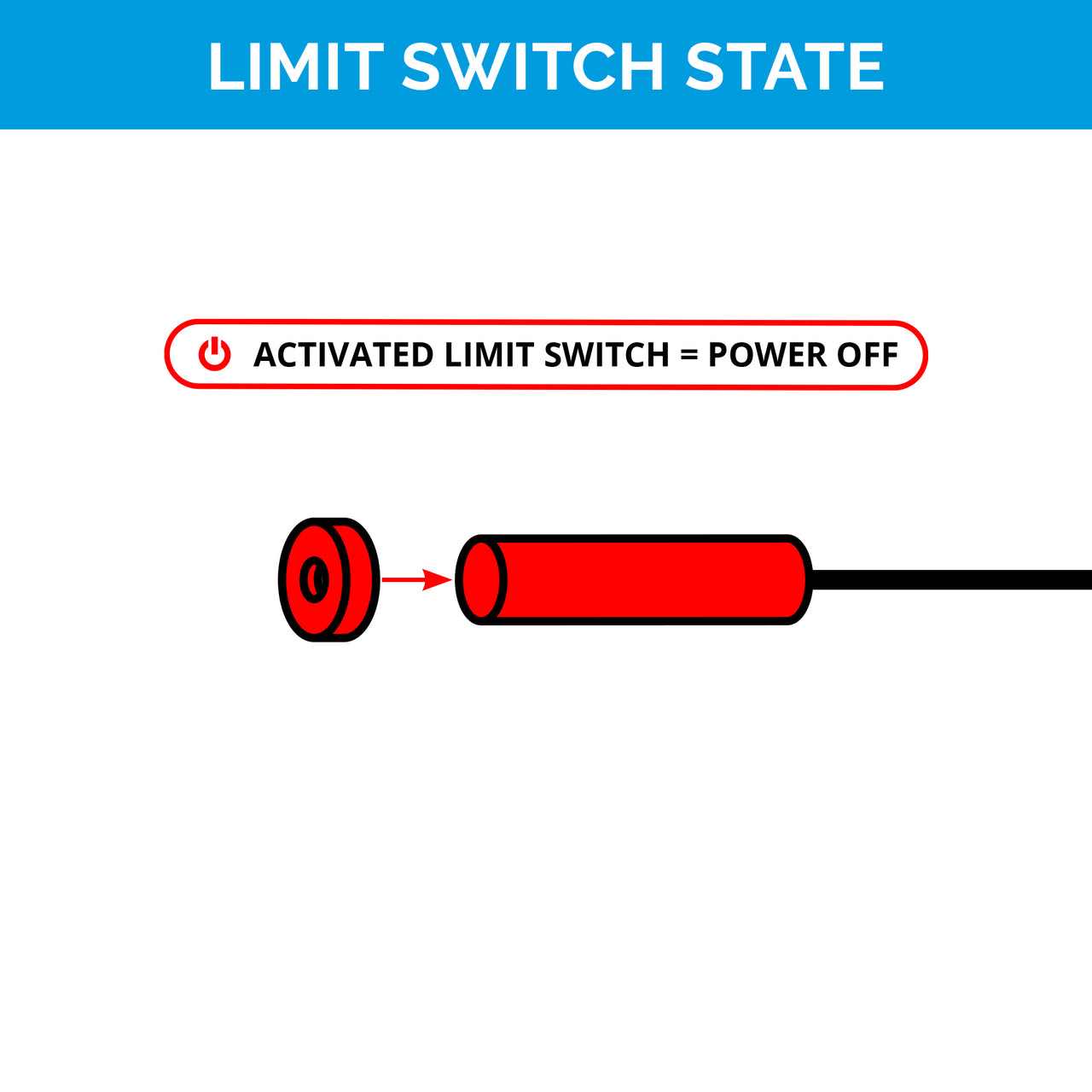 Replacement Magnetic Limit Switch