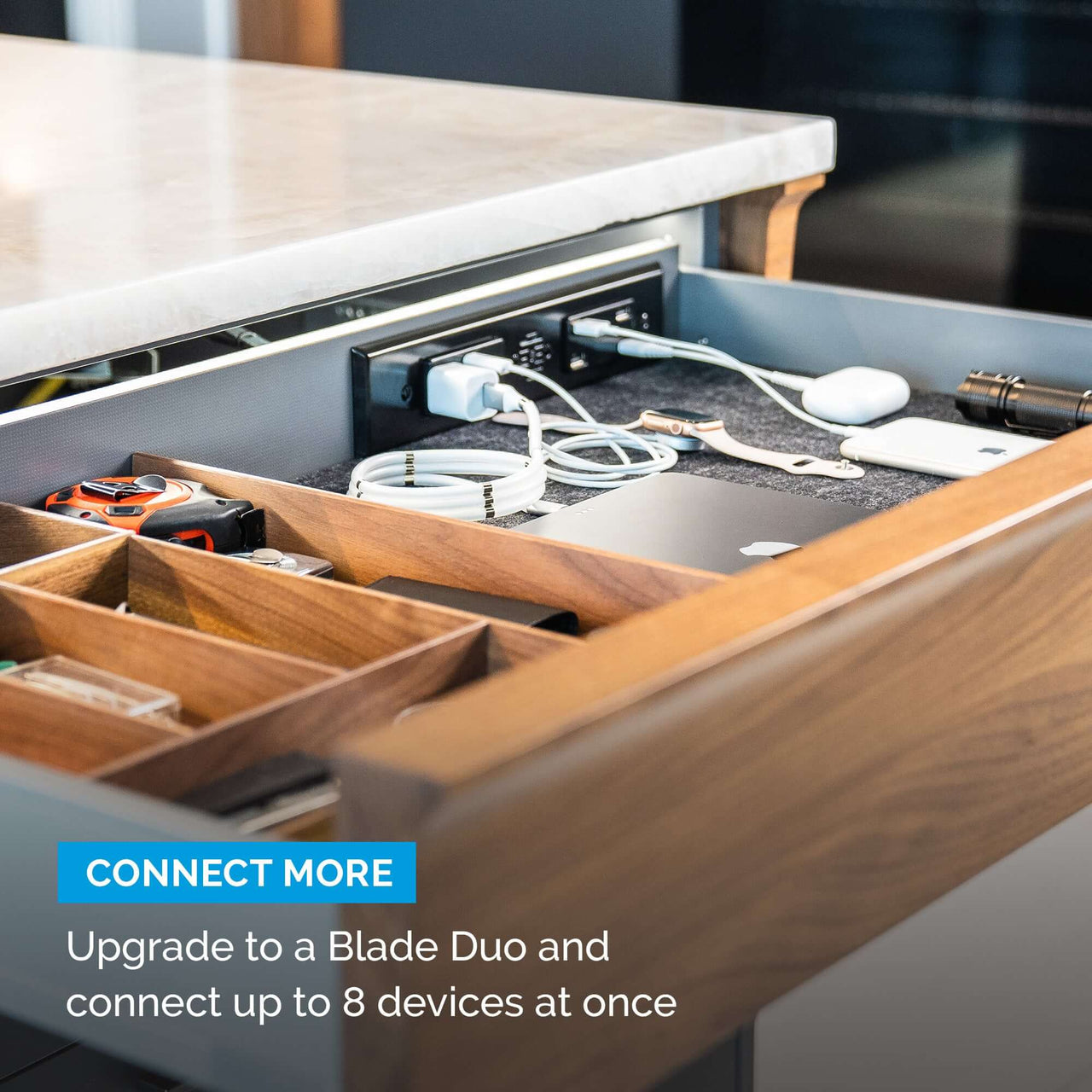 Fastest Charging Outlets