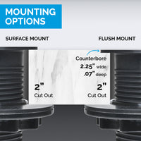 Thumbnail for Legrand Countertop Outlet