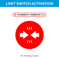 Thumbnail for Safety Interlock Disconnect Kit with Corner Mount Limit Switch