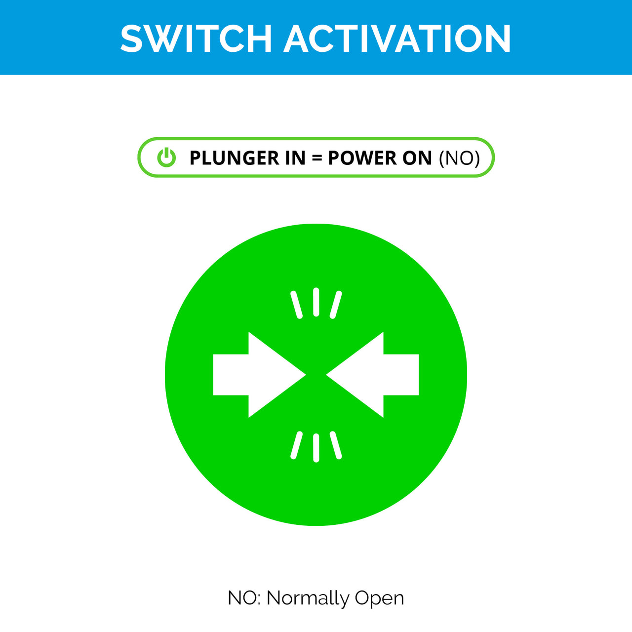 Safety Disconnect Kit with Corner Switch